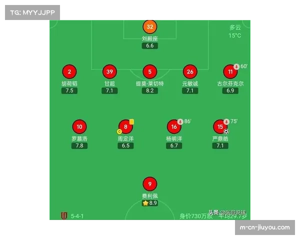 积分榜前三名分差仅两分，本赛季法甲争冠格局空前激烈